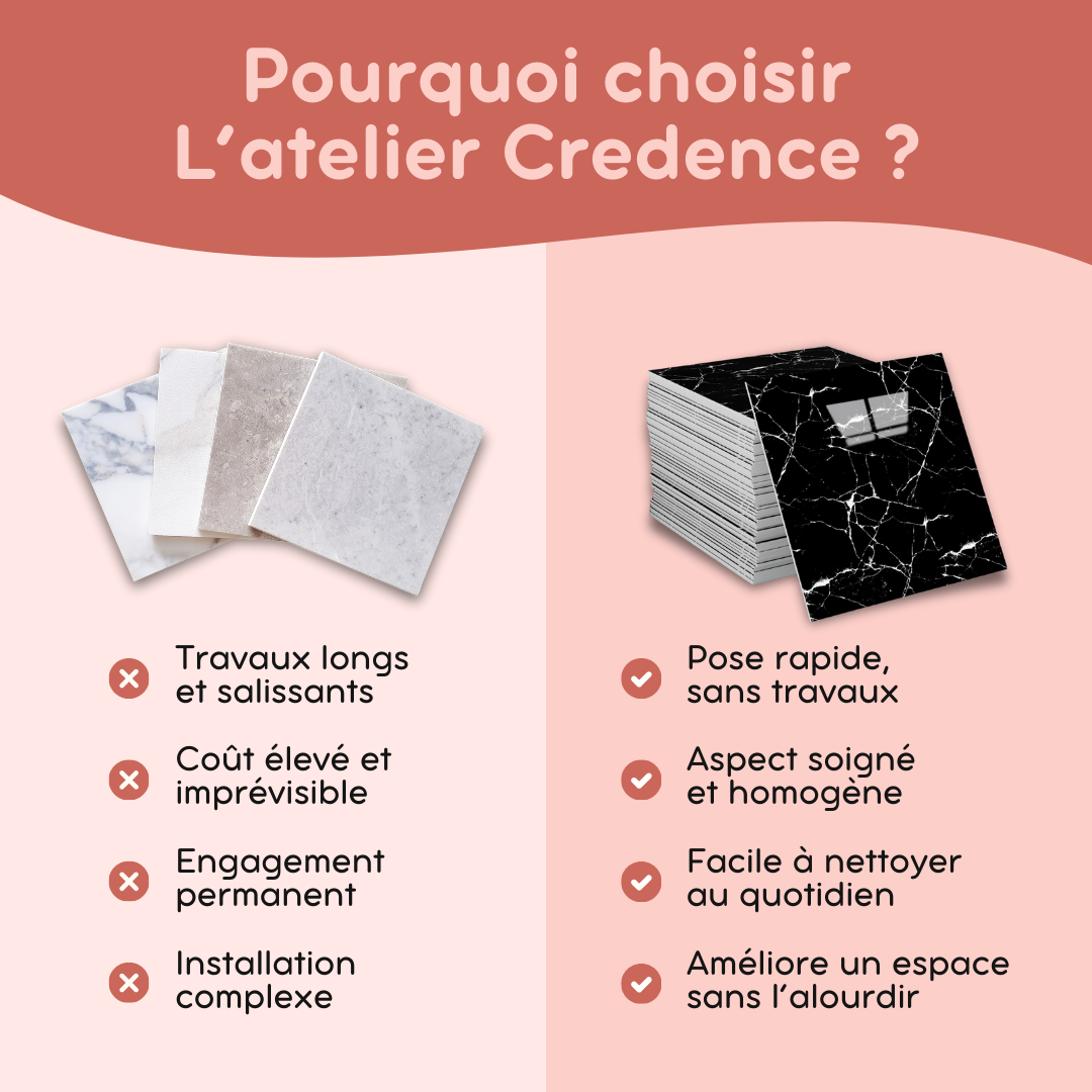 Crédence Élégance™