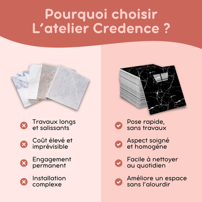 Crédence Élégance™